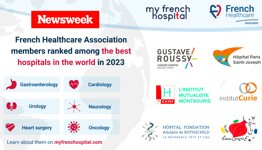 Logos of the best hospitals in the world according to Newsweek